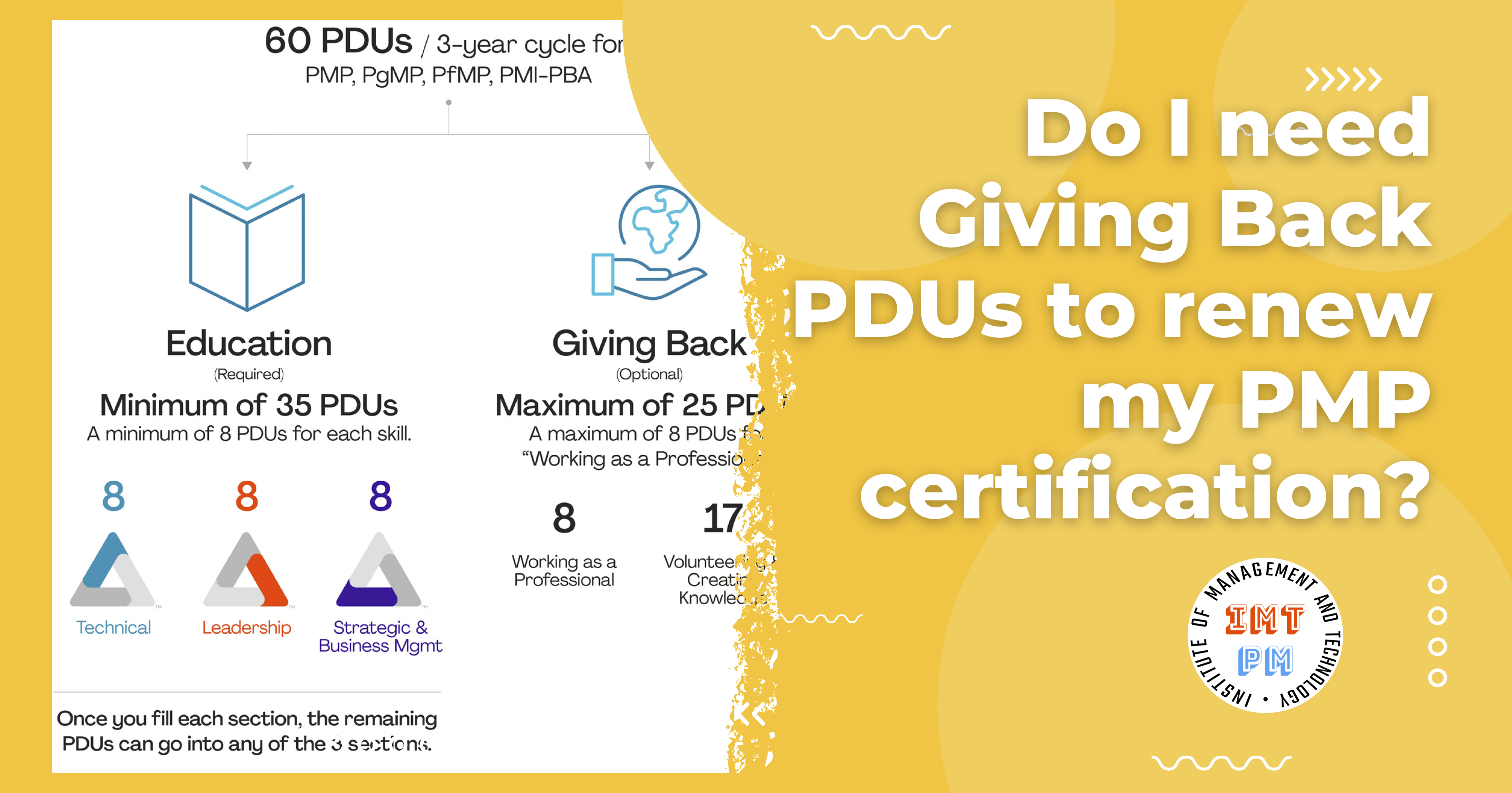 online-pdus-pmp-renewal-giving-back-pdus