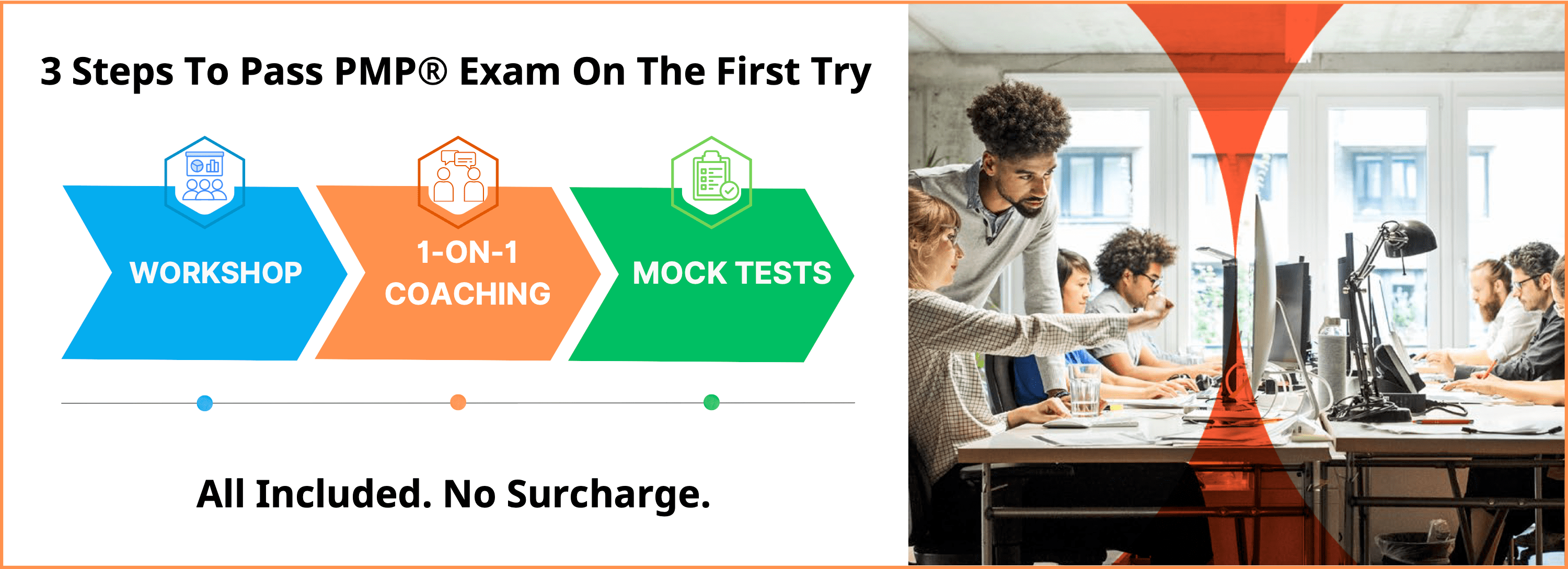 3-steps-to-pass-pmp-exam-on-the-first-try-pmp-exam-prep-min