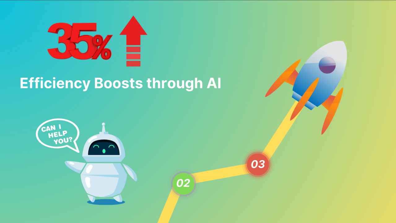 How AI Boosts Resource Efficiency and Project Success