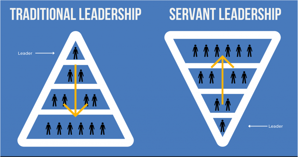 EAL-Executive Essentials for Agile Leaders-min