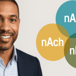 Who Is Best Suited to Become an Agile Practitioner, Agile Coach, or Agile Leader?