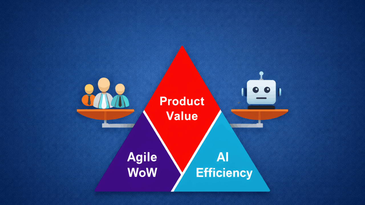 Agile-Transformation-The-Two-Missing-Pieces-2