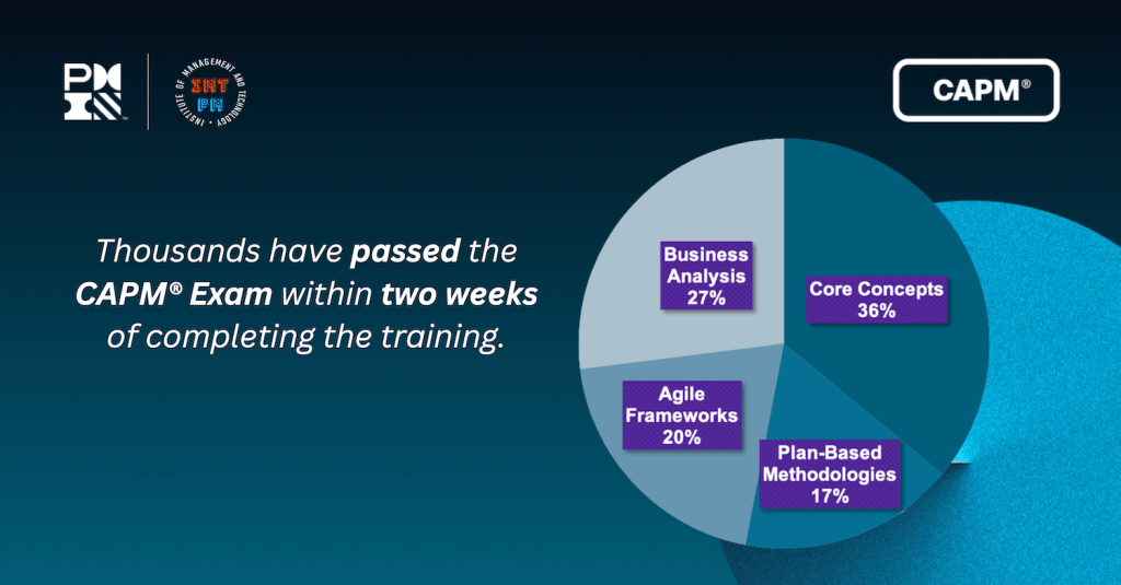 capm-exam-prep-23-contact-hours-training-pass-exam-in-2-weeks-2